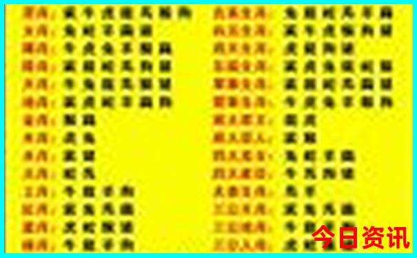 吉林市有啥好玩的景点推荐