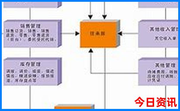 兰州有哪些旅游景点