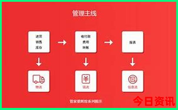 四大才子代表哪四肖
