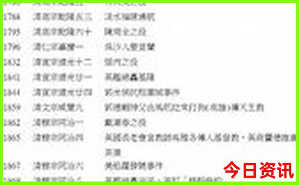 洛阳到云南自驾游最佳路线怎么走