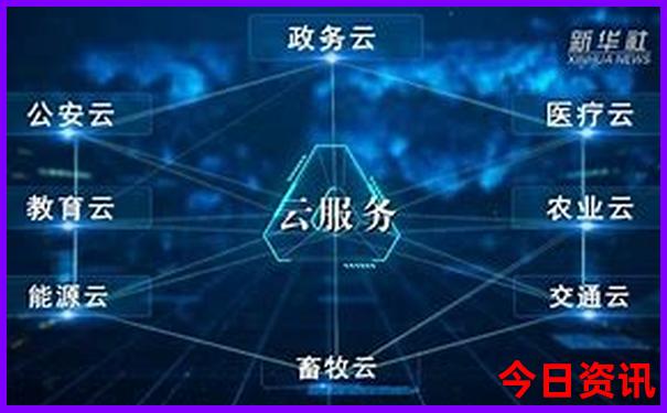 大理五a 景点有哪些
