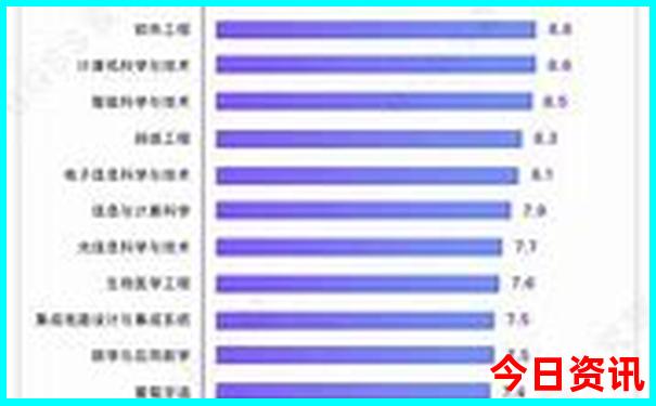 河南8日游最佳线路