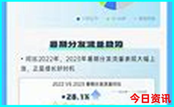 旅游房车排行榜前十名