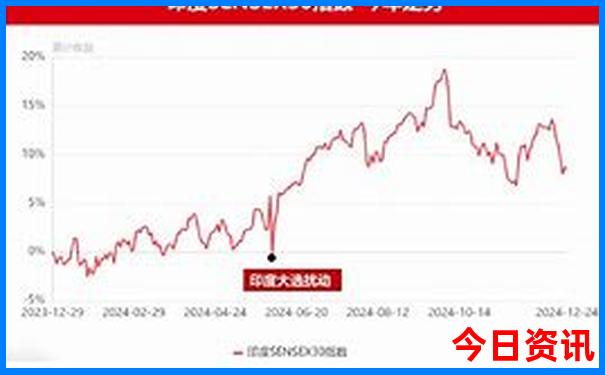 哪些地方比较凉快