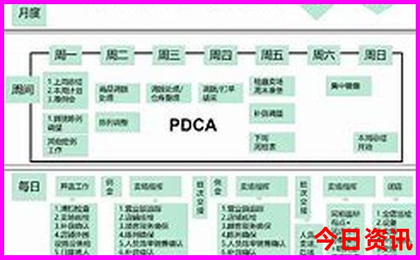 武汉必看五个景点