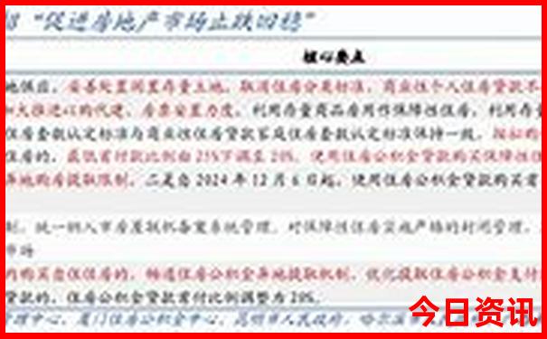 318自驾游路线图