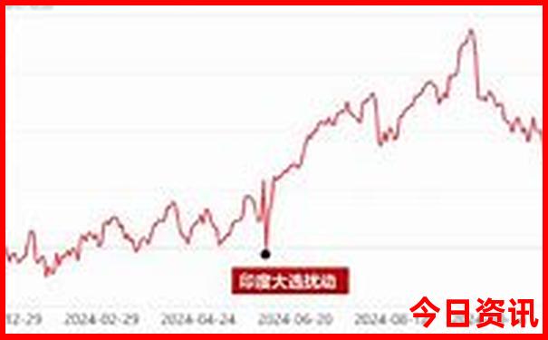 长城资料简介500字