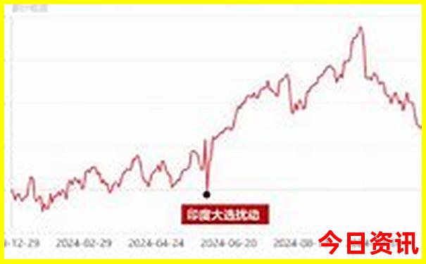 2025权威年经验分享天天全新必看免费榜单推荐资料-2025澳门今晚开奖结果